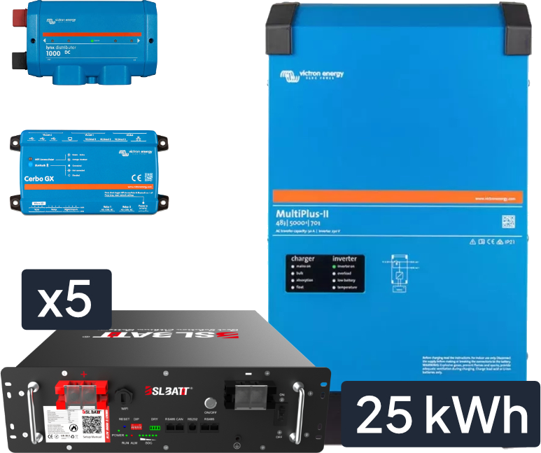 magazyn energii Trójfazowy 15kVA/25kWh